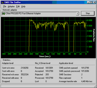 Packet Sniffer SDK for Windows (for Borland C compilers) Screenshot